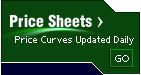 Price Sheets - Price Curves Updated Daily