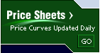 Price Sheets - Price Curves Updated Daily